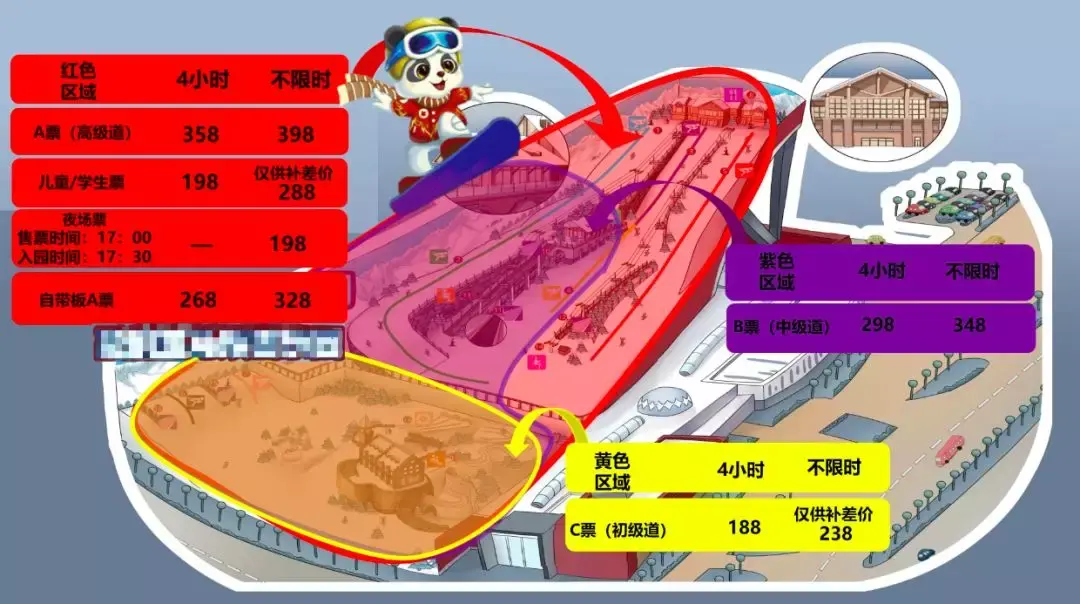 哈尔滨融创乐园冰雪奇园今日起暂别冬日精彩还想滑雪来这儿啊
