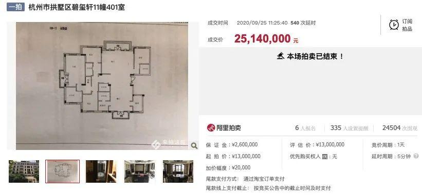 如何评价杭州顶级豪宅拍出2514万？ - 知乎