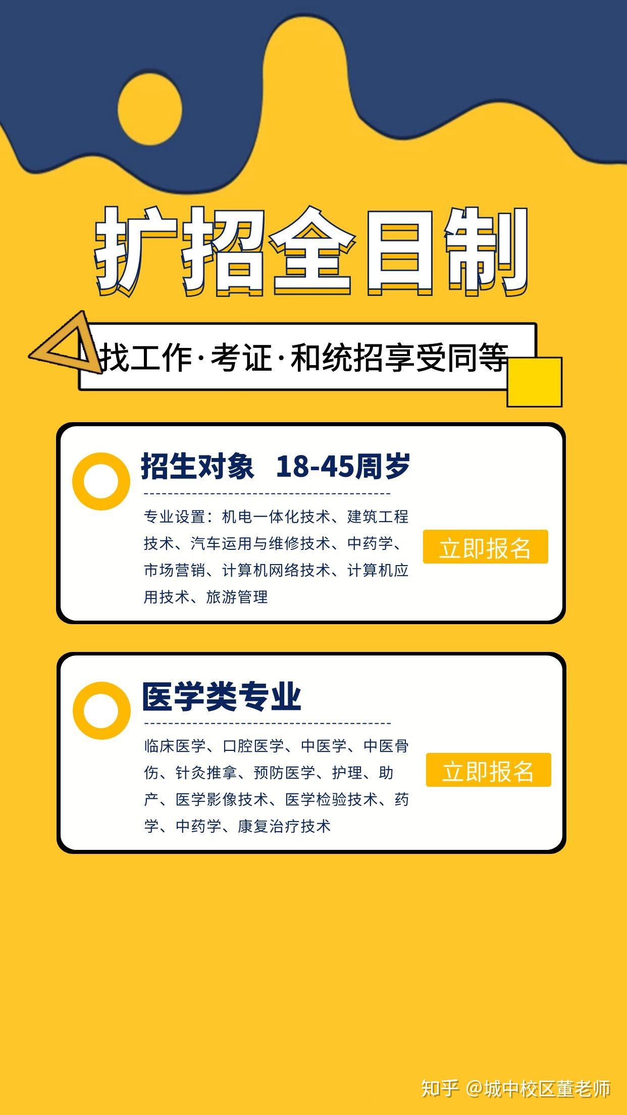 杭州学院2020年录取分数线_浙江杭州学院分数线_2024年杭州科技职业技术学院录取分数线及要求