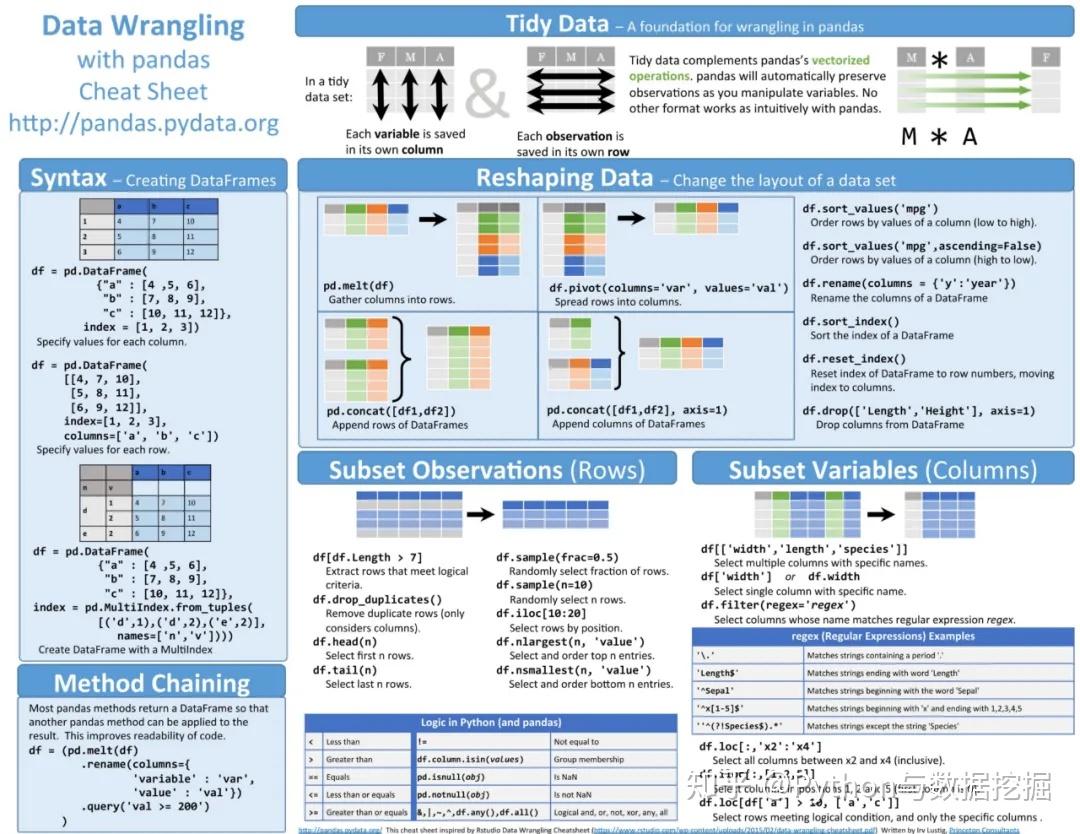 Python Pandas Series To List