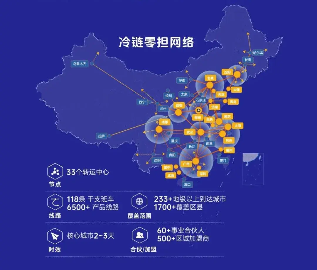 独角兽企业「瑞云冷链」签约弘人网络C-WMS - 知乎