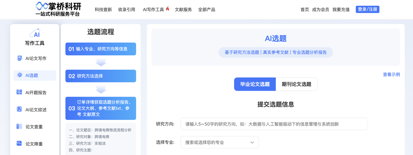 毕业论文选题工具有哪些 - 知乎