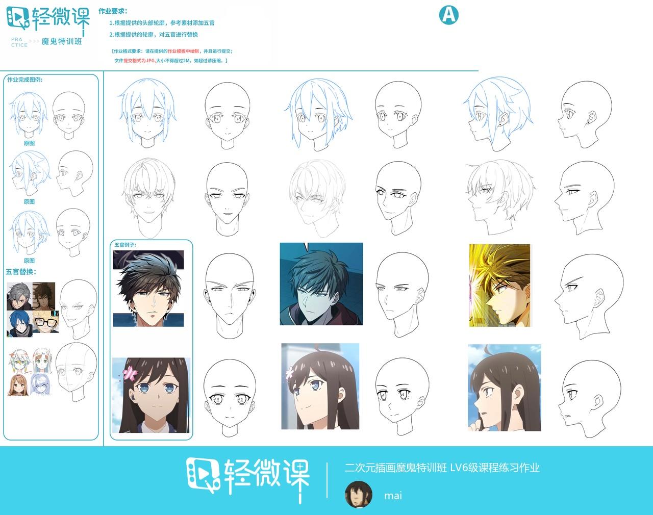 如何学画漫画，自学漫画教程 - 知乎