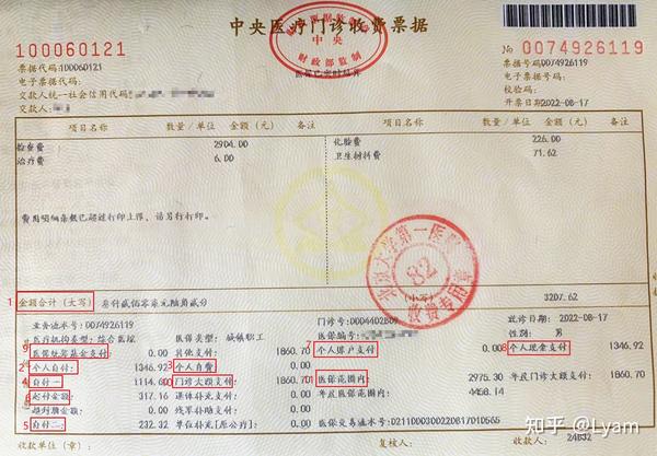 医疗票据“黄单子”怎么看?自付一,自付二是什么? - 知乎