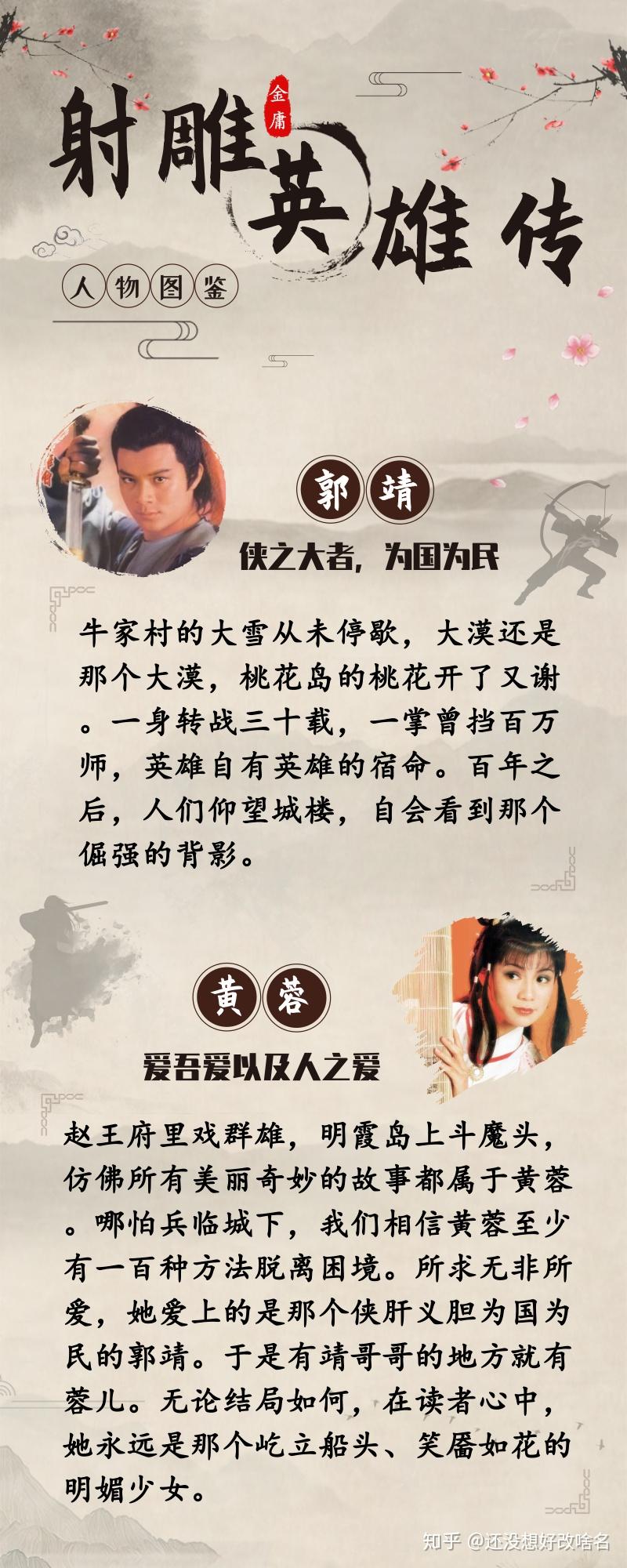 金庸人物图鉴|《射雕英雄传》