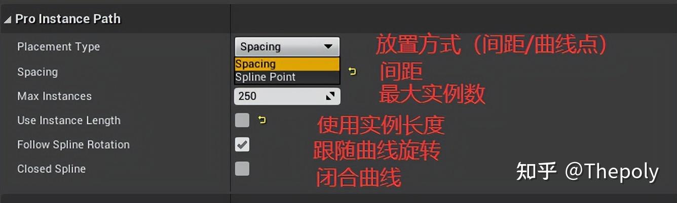Unreal丨插件ProInstance Tools - 知乎