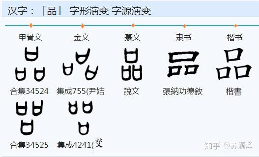 说文解字 部首分篇梳理第三 上 知乎