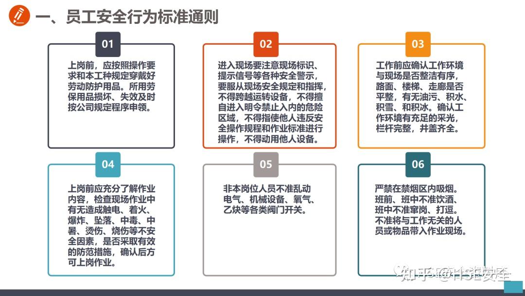 PPT |【课件】员工安全行为手册 ，人手一份（71页） - 知乎
