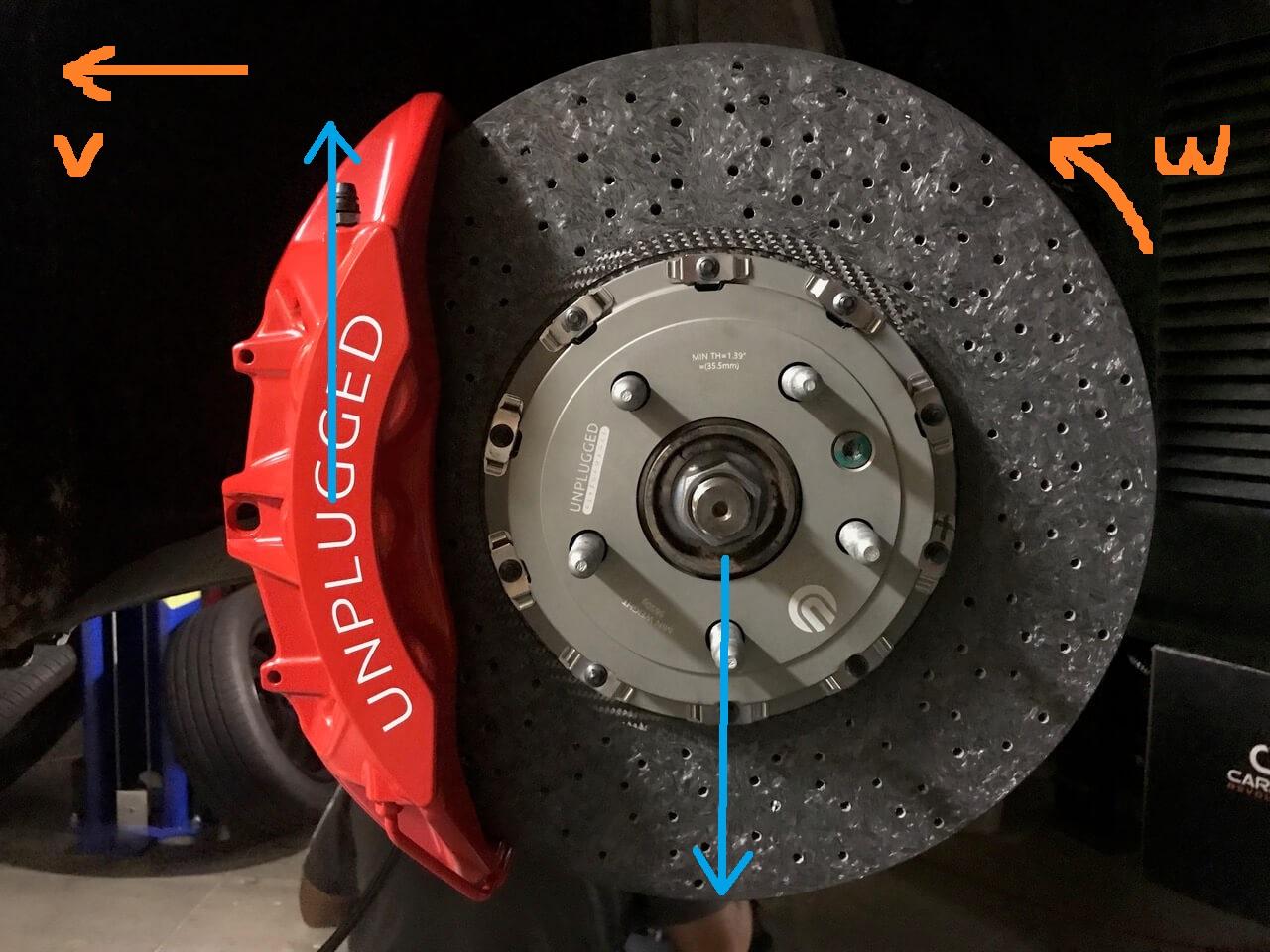 刹车卡钳放在刹车盘后面能够减小刹车时的点头动作吗？ 知乎