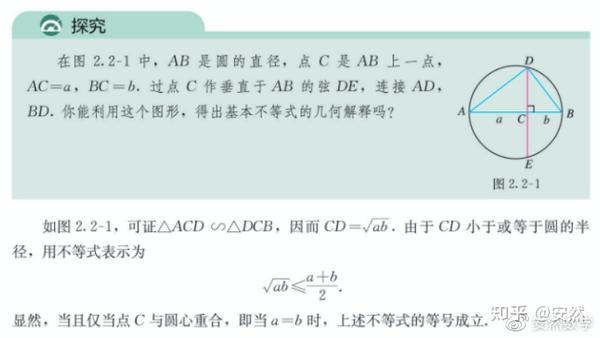 从小学到高中，聊聊数学教材中的数形结合思想 知乎