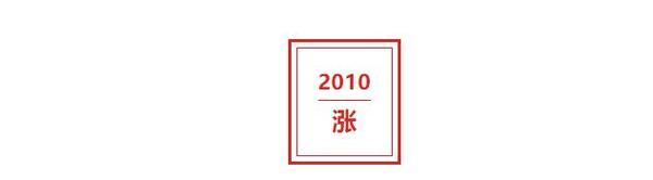 19年 年度汉字 新鲜出炉 知乎