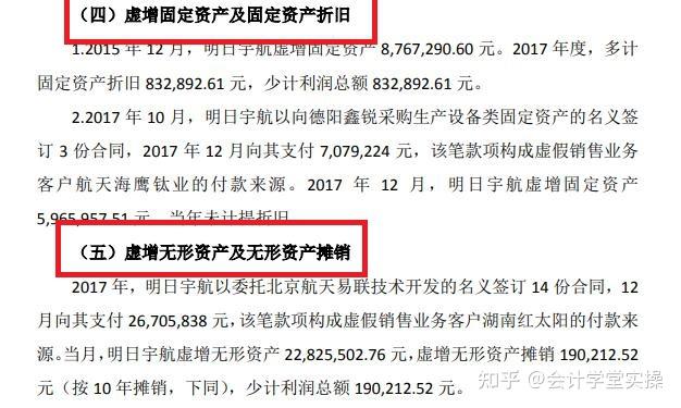 黑科高科技 两年虚增利润总额超8000万 财务造假的ST新亿或成2022年退市第一股