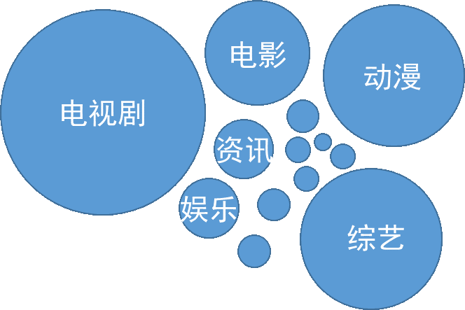 科学实验视频5分钟 v2-c55d8b5f16dead6954404cdaa48bfb85_r.jpg