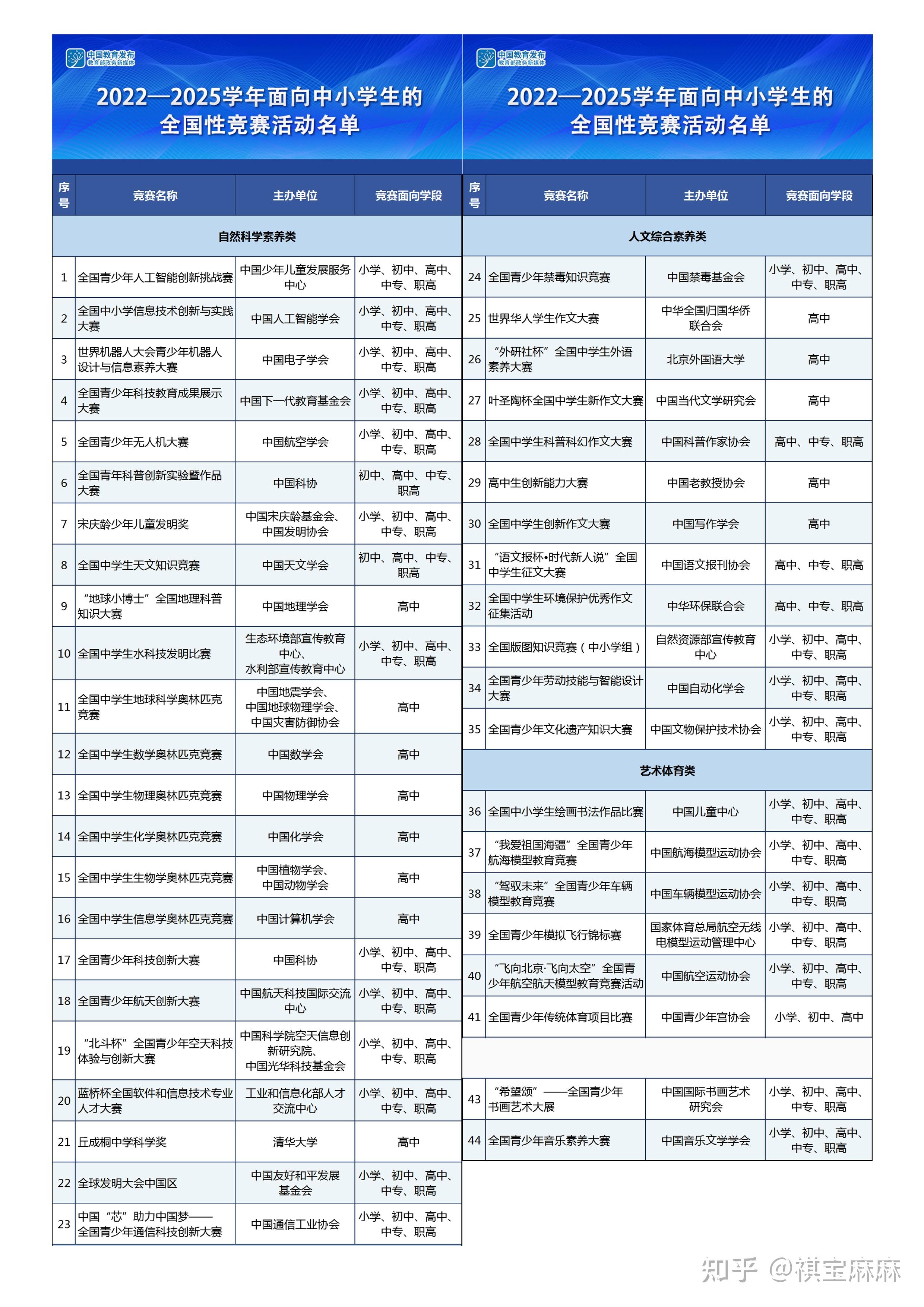 手机白名单是什么意思(手机白名单是什么意思能打过来电话吗)