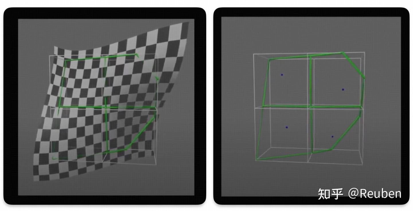 Dual Marching Cubes 论文阅读 - 知乎