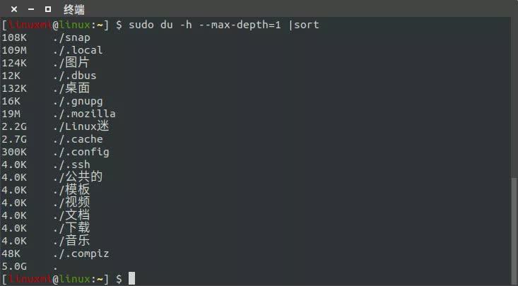 【干货】Linux du (disk usage) 磁盘管理命令使用详解 - 知乎