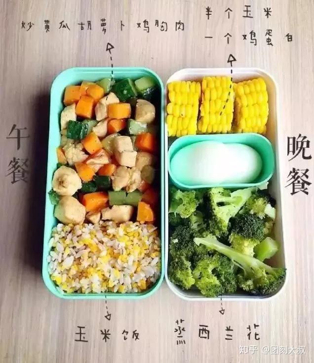 一周高颜值健身餐食谱,团刻都帮你准备好啦!