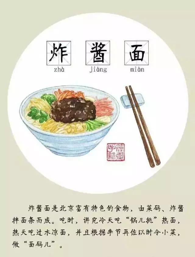 老北京炸酱面卡通图片图片