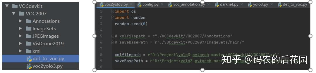 万字长文,以代码的思想去详细讲解yolov3算法的实现原理和训练过程,Visdrone数据集实战训练 万字长文,以代码的思想去详细讲解yolov3算法的实现原理和训练过程,Visdrone数据集实战训练