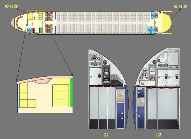 飞机餐车结构图片