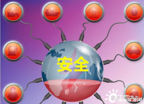 能源热!5大关键词解读今年政府工作报告"能源要点"! - 知乎