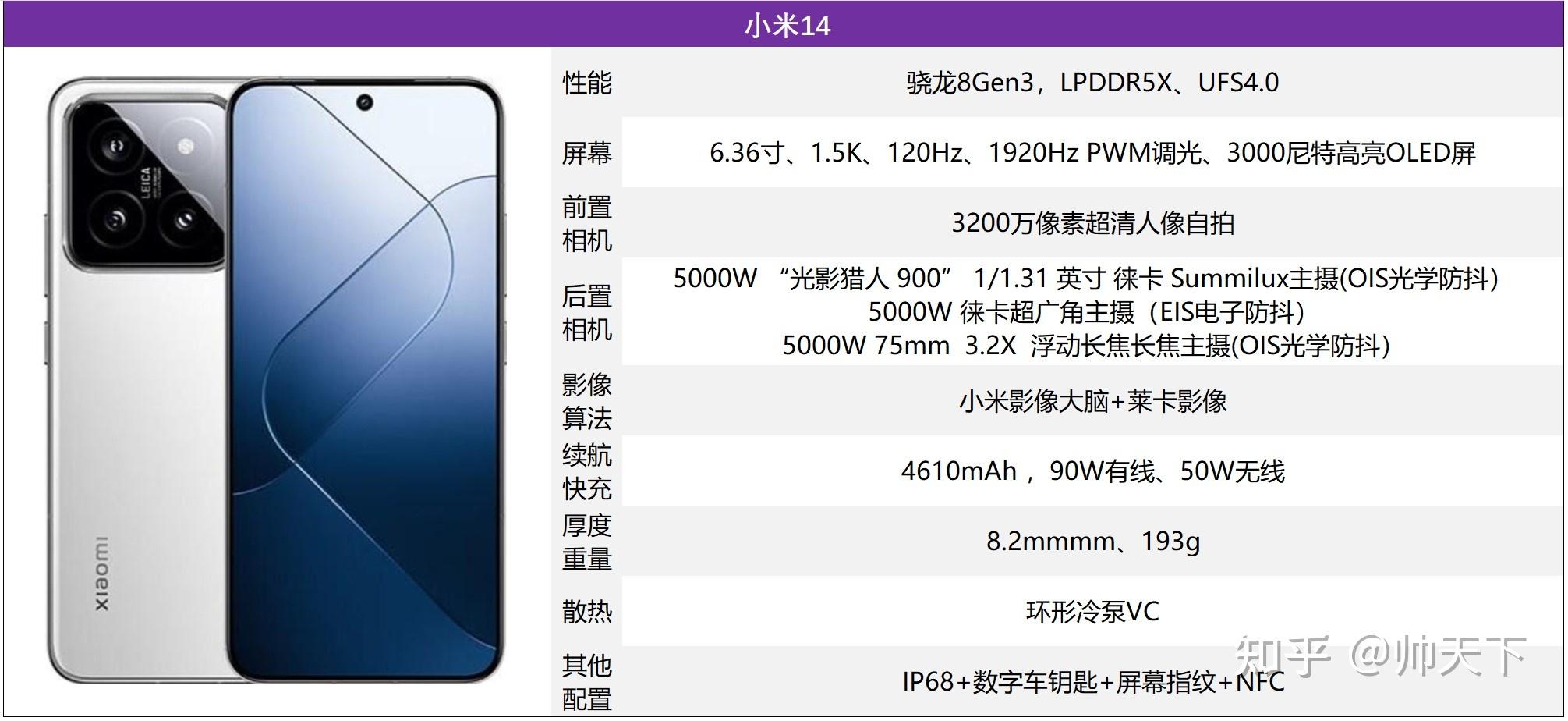 2024年(618)4000-5000元次手机推荐选购攻略!