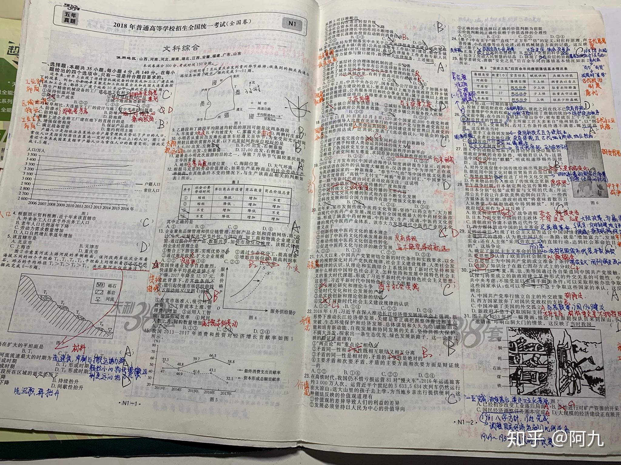 高中地理怎么学,可以靠刷题来提高吗?