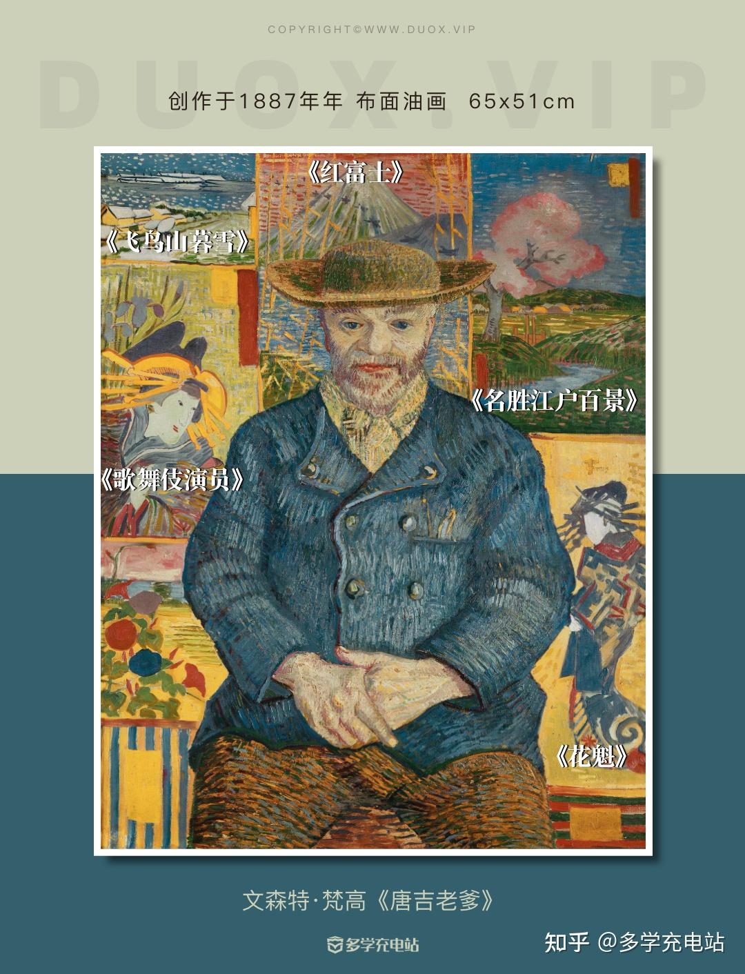 名画赏析|《唐吉老爹》梵高 - 知乎