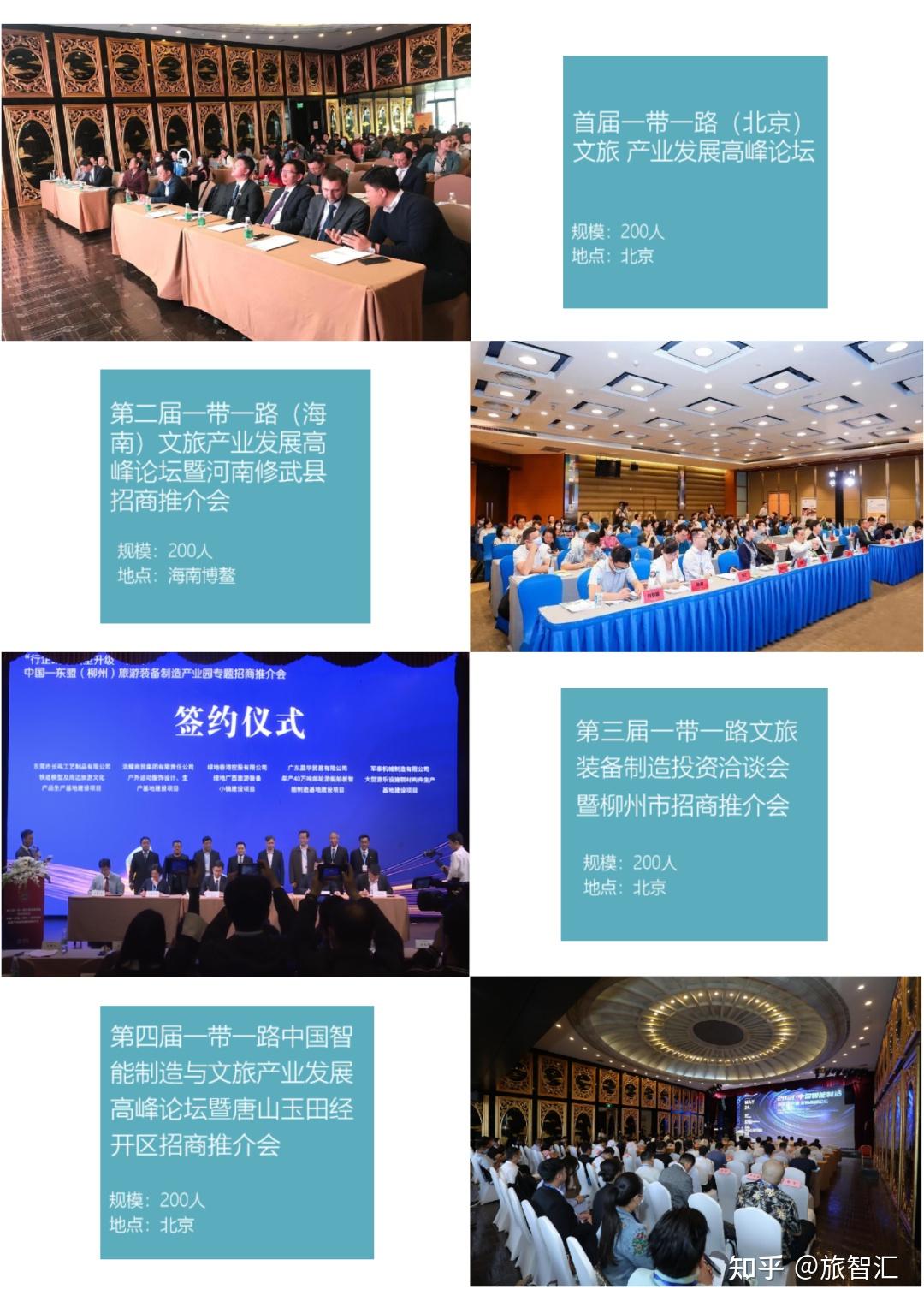 全国文旅项目经典案例征集--中国国际服务贸易交易会一带一路”文旅科技高质量发展论坛暨中国文旅产业品牌榜发布盛典将于9月举办 - 知乎