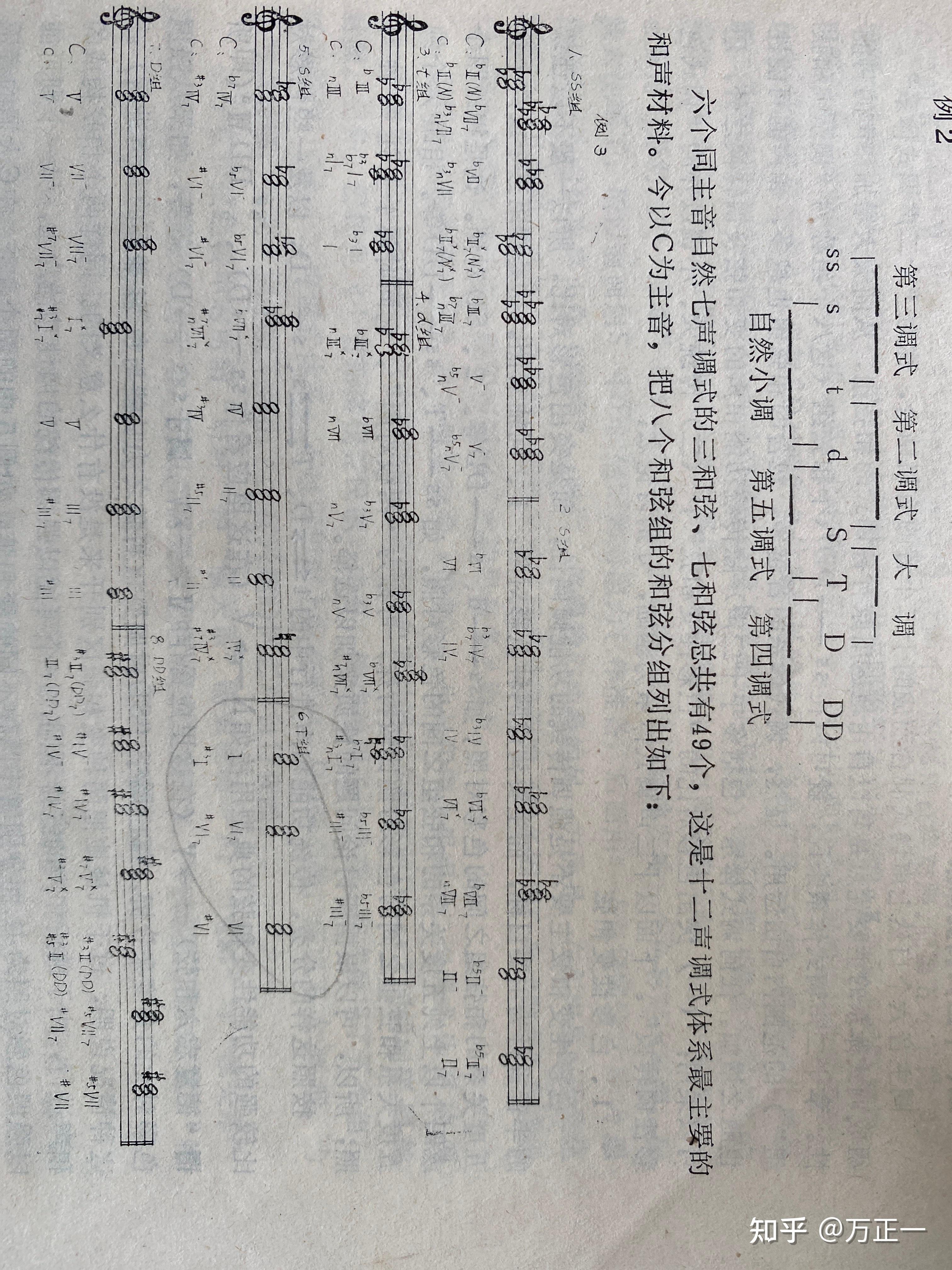 T-S-D各自替代和弦的解析 - 知乎