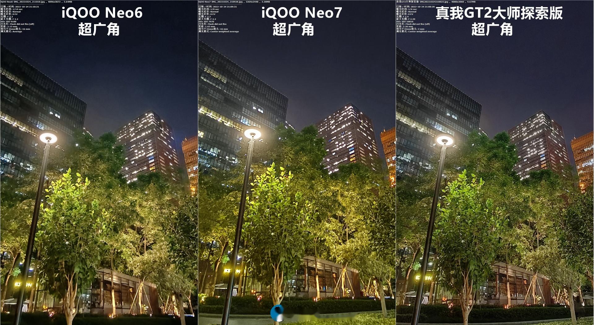 简单拍照对比:iqoo neo7对neo6,真我gt2大师探索版 - 知乎