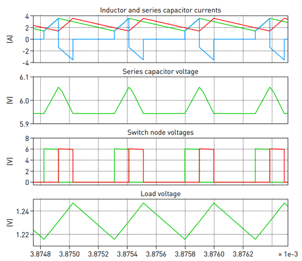 PLECS应用范例（58） 串联电容降压变换器（Series Capacitor Buck Converter） 知乎