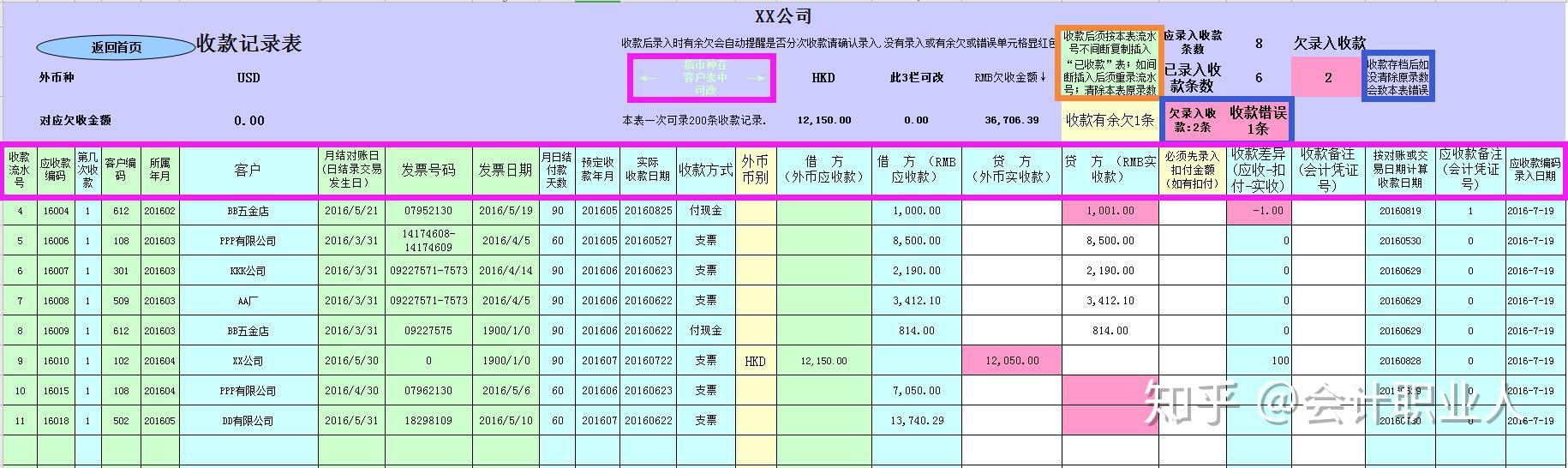 excel最新应收账款管理表格自动提示账期