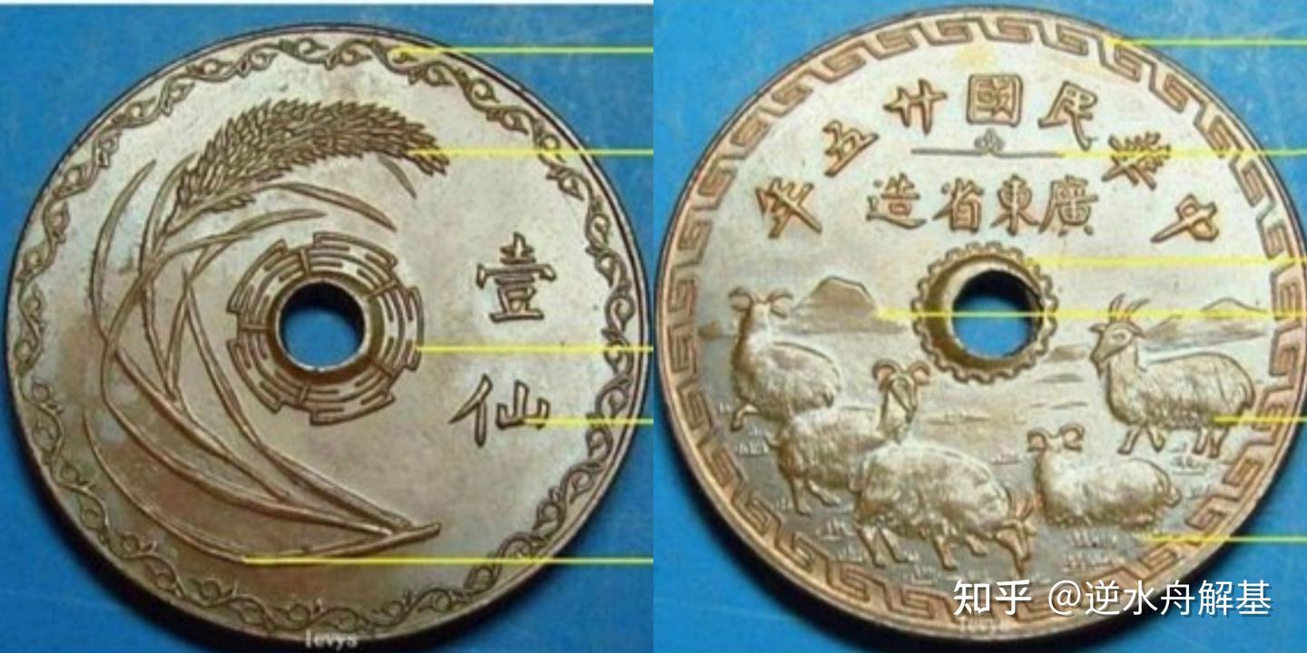 民国广东“五羊壹仙”版别解析！ - 知乎