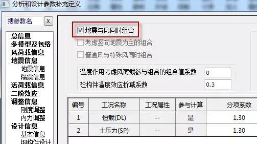 設計最大的影響通用規範荷載分項係數的變化