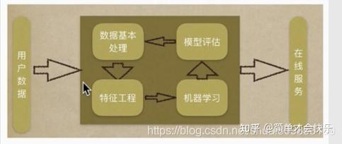 人工智能 (AI)插图11 人工智能 (AI)插图11