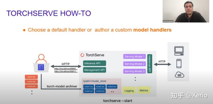 torchserve-->基本概念 - 知乎