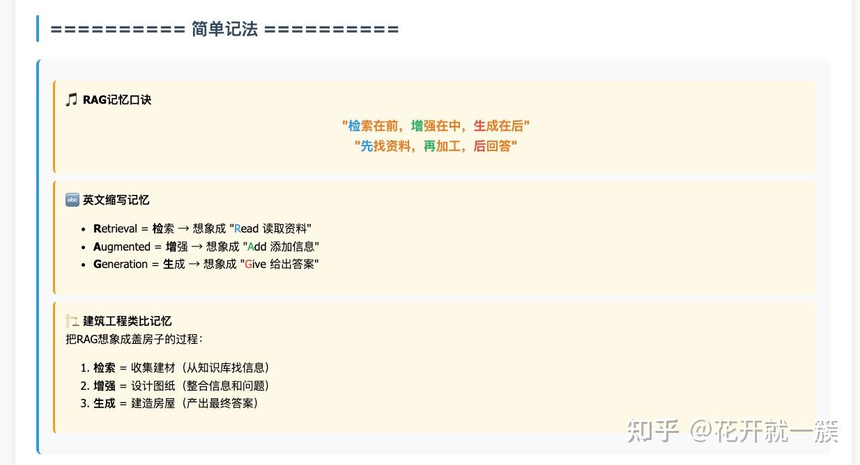 开通了 Trae Pro 终于可以开心地 Vibe Coding 了 - 知乎