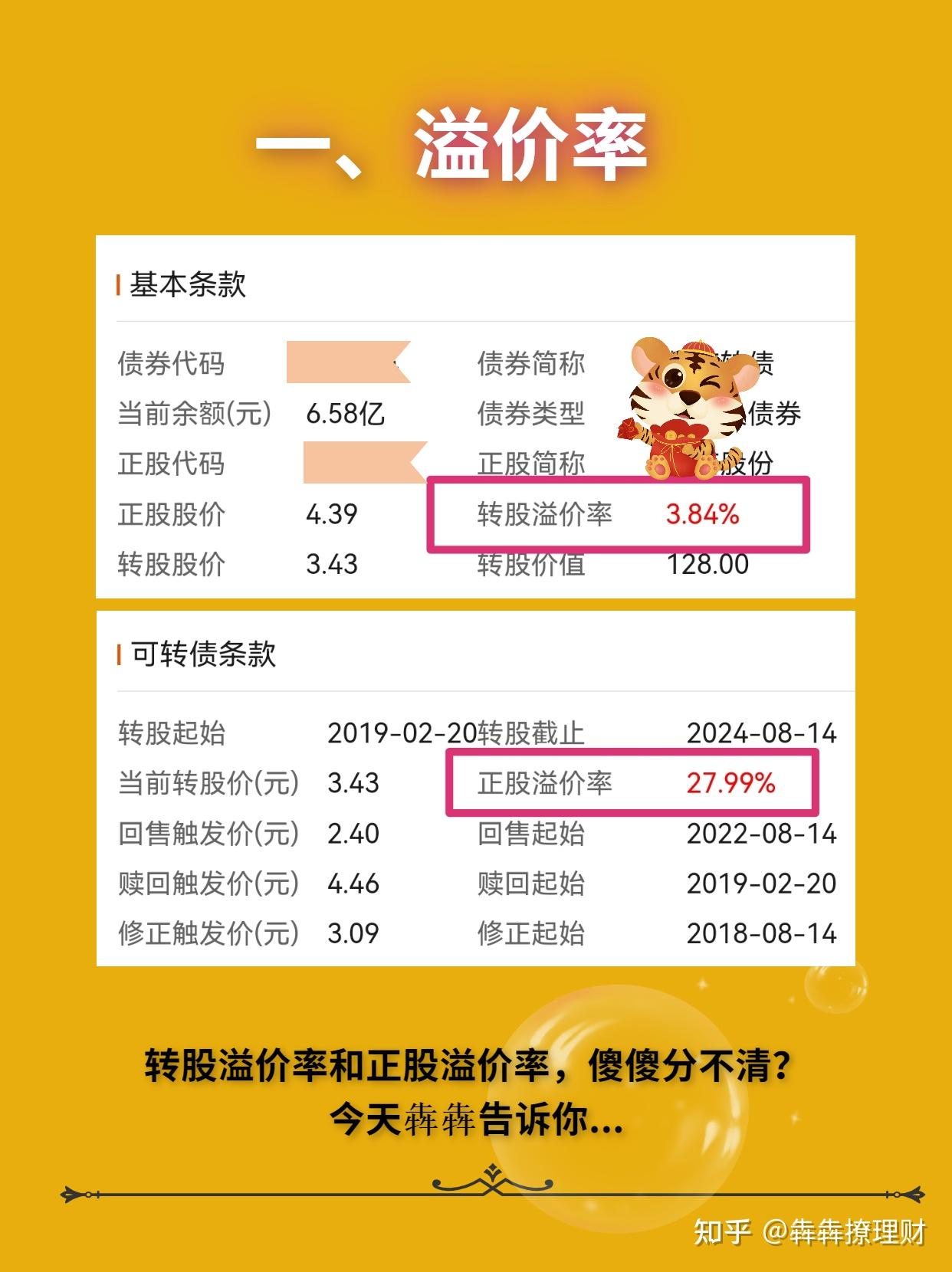 就问犇犇是什么意思,和转股溢价率有什么区别?