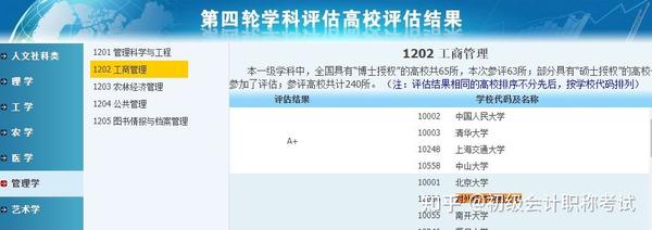 财经排名大学北京有几所_北京财经类大学全国排名_北京财经大学排名