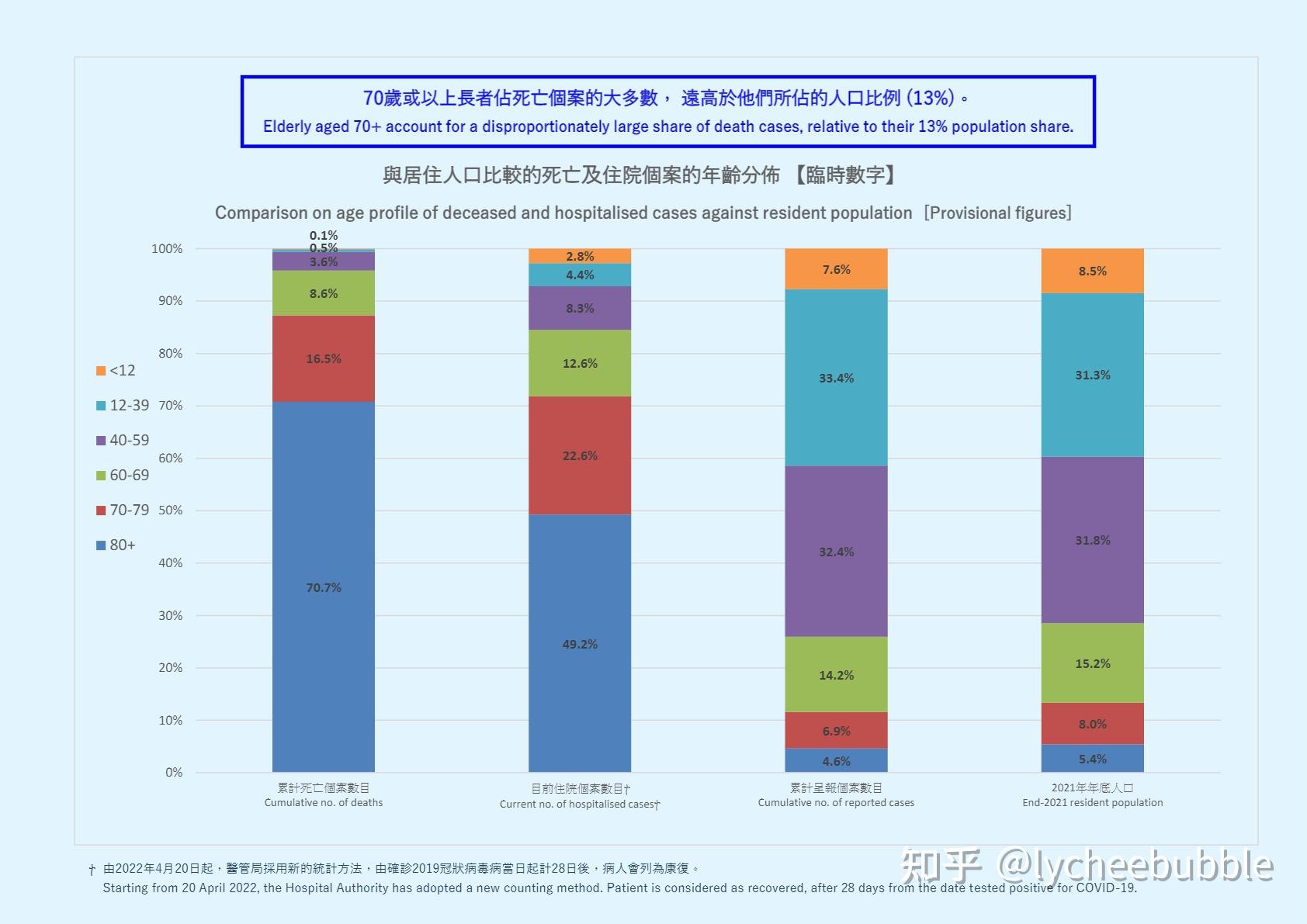 未来世界惊心动魄的求生之旅
