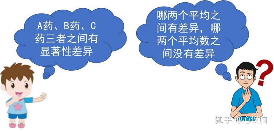 不同品牌手机捕鱼服务器的价格对比