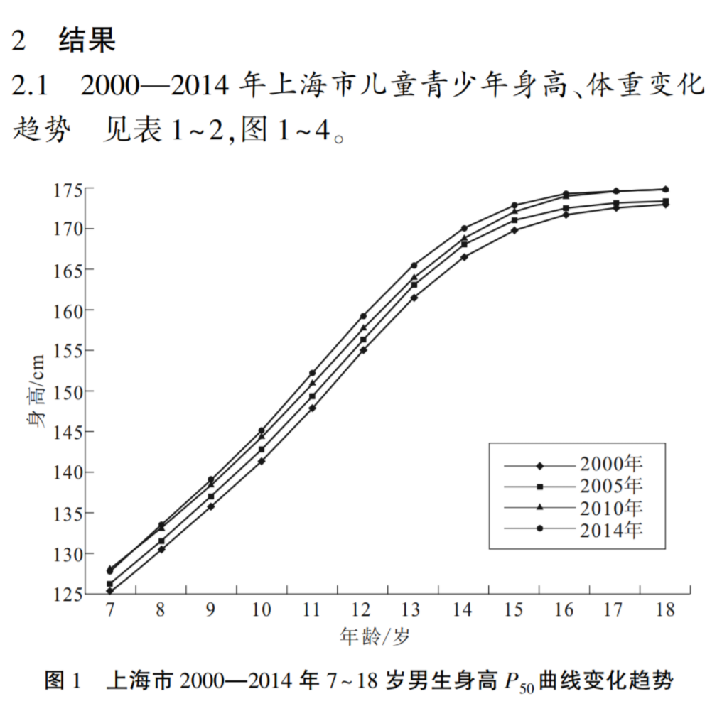 美国资本主义GDP_美国gdp为什么那么高(3)