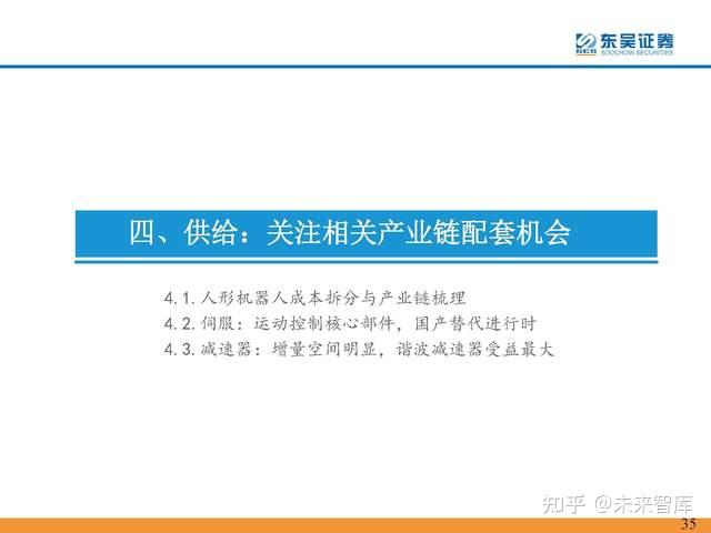 人形机器人行业专题报告：Tesla Bot风起，万亿赛道启航