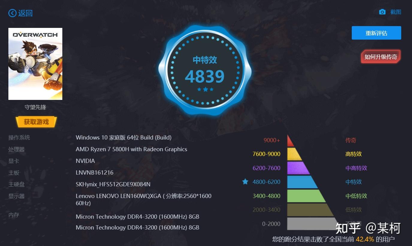 联想小新pro16不浅度评测兼使用指南