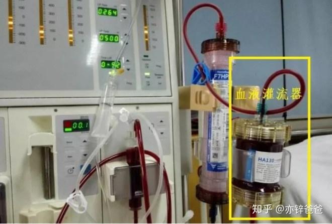 医药细分行业牛股2健帆生物