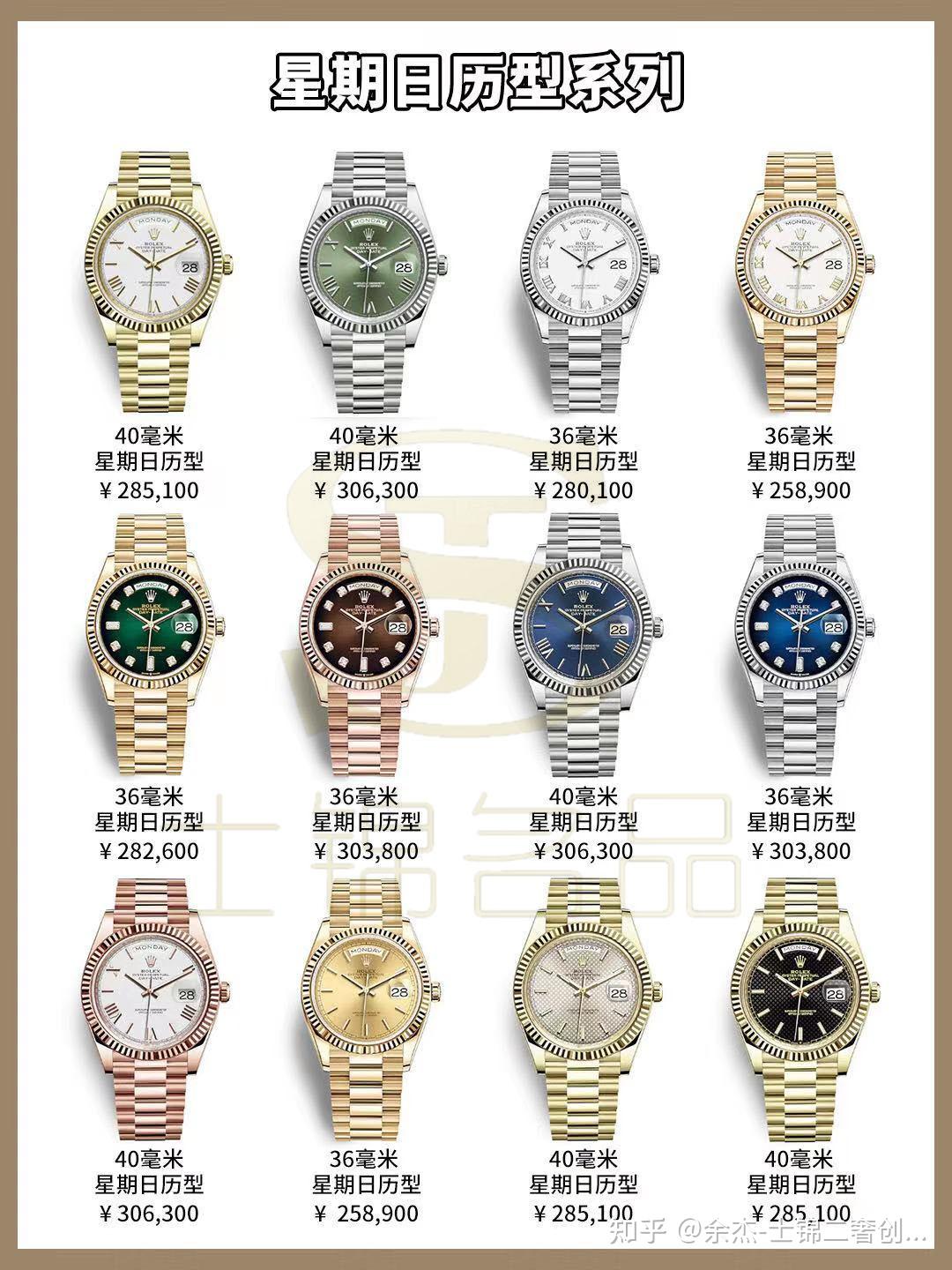 最值得拥有的理财精品劳力士rolex