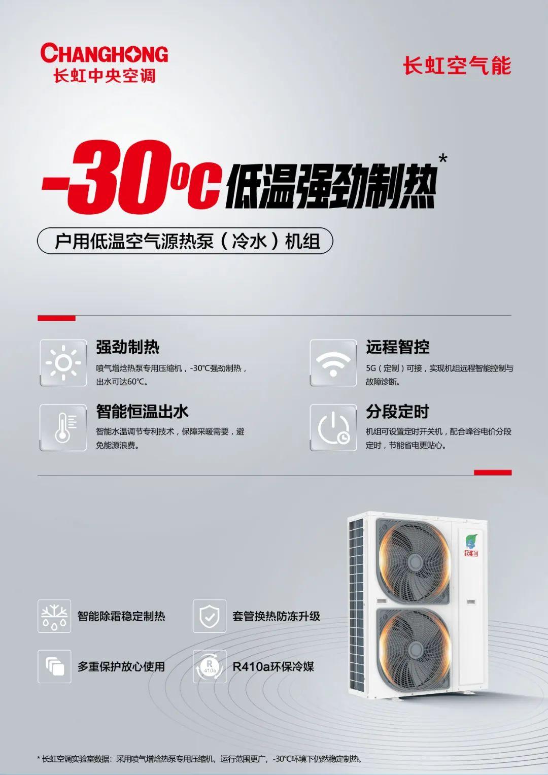 温暖多面体长虹中央空调用多样焕新你的生活