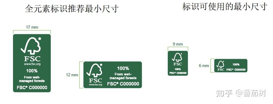 FSC标签详解与使用方法 - 知乎