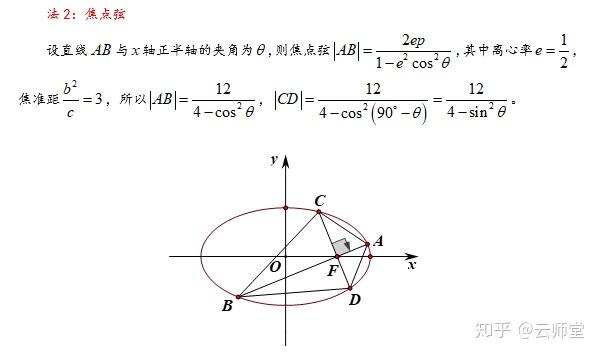 椭圆中的最值问题 知乎